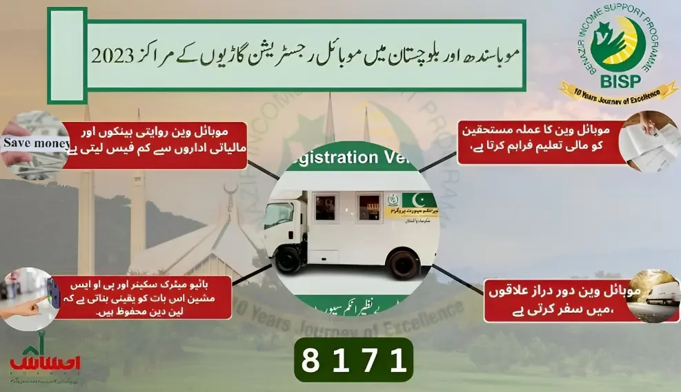 BISP Launch Mobile Registration Vehicle Centers in Sindh & Balochistan 2023