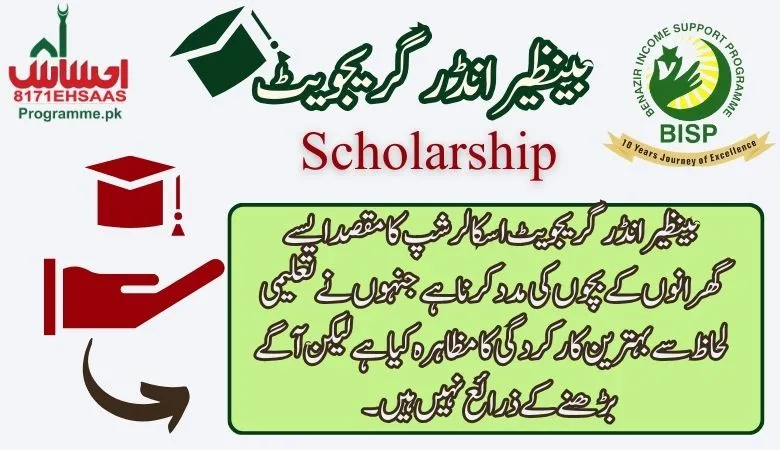 Benazir Undergraduate Scholarship scheme 2024